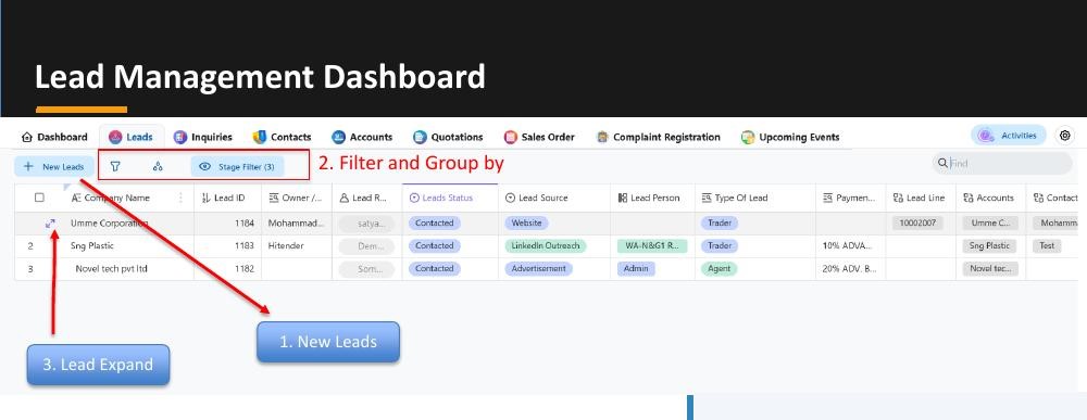 01_slide17_Lead_Management_Dashboard
