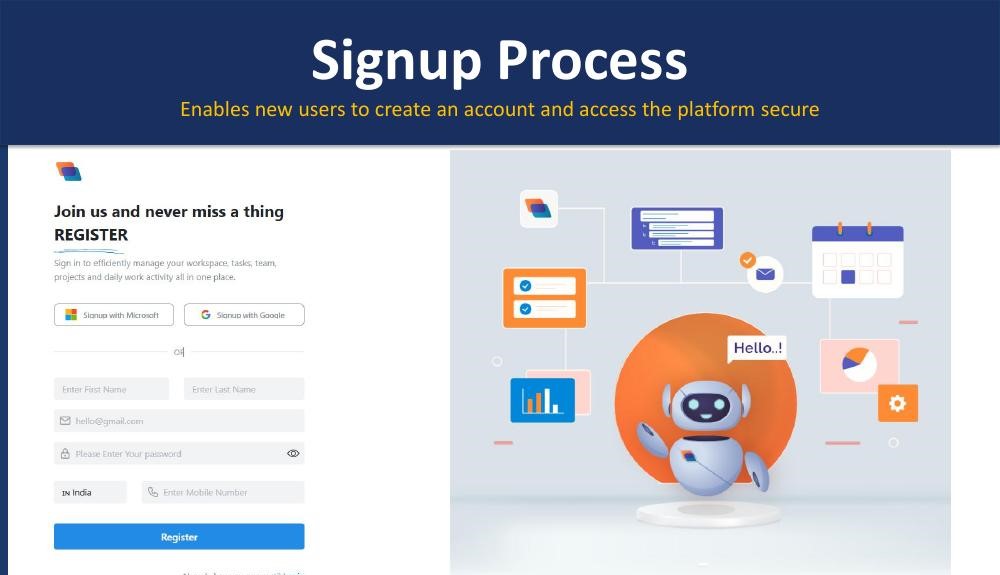 01_slide04_Signup_Process
